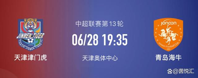 陨石提前来袭，全员紧急撤离时，维修工独孤月（沈腾 饰）因为意外，错过了领队马蓝星（马丽 饰）的撤离通知，一个人落在了月球